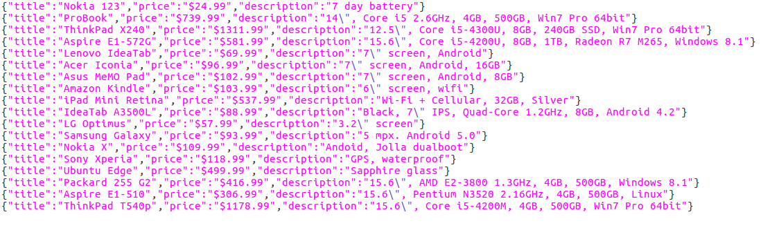 Fig. 4: JSON Data format