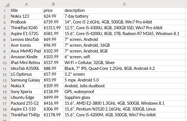 Fig. 4: JSON Data format